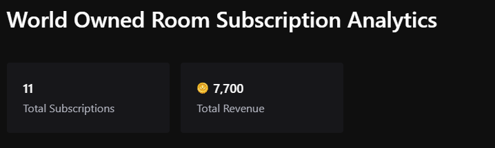 Total Subscriptions & Total Revenue